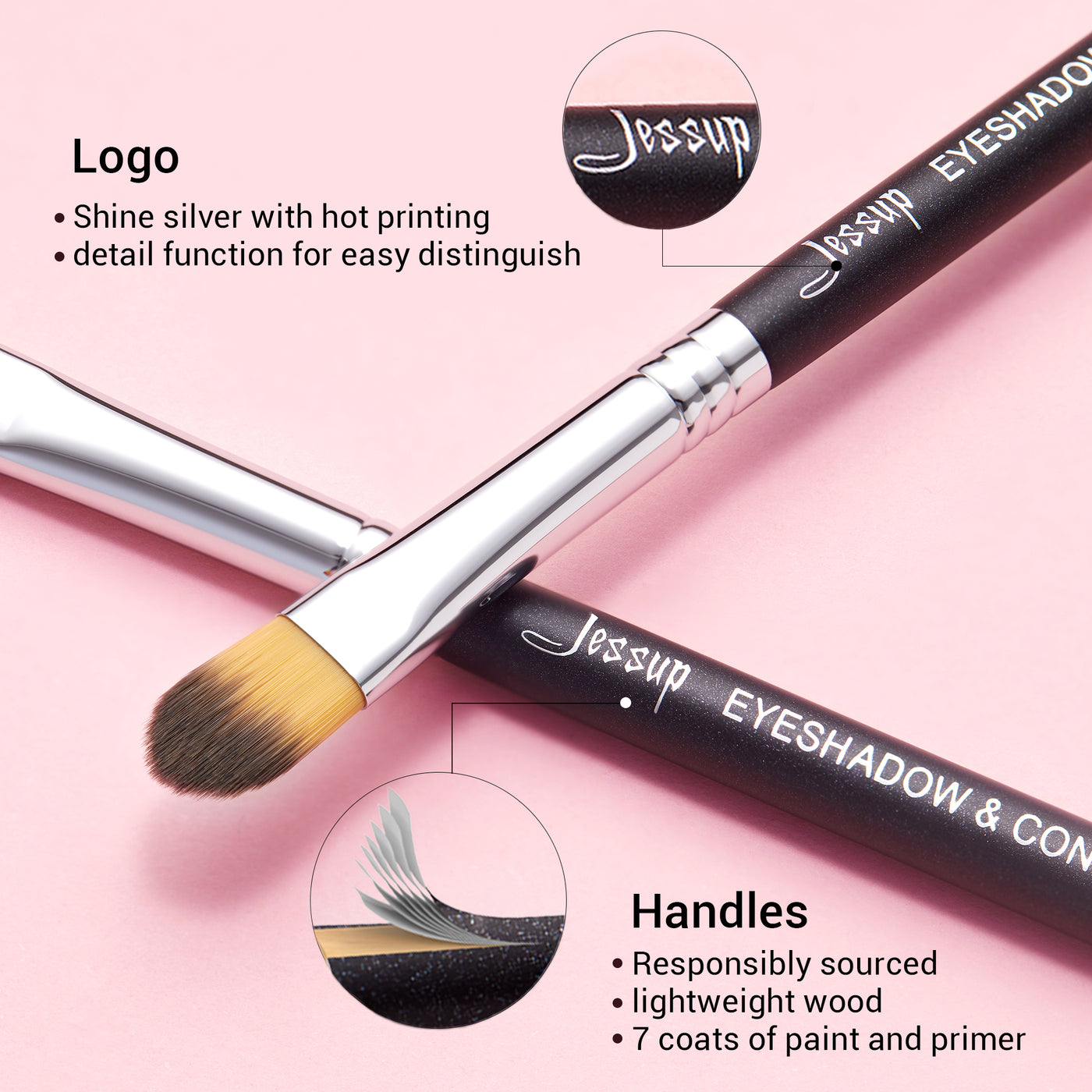 best makeup brush for under eye shadow- Jessup
